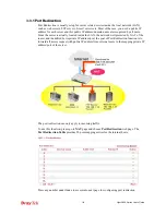 Preview for 115 page of Draytek Vigor2850 Series User Manual