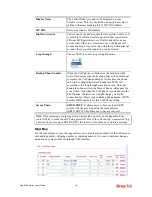 Preview for 248 page of Draytek Vigor2850 Series User Manual