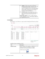 Preview for 266 page of Draytek Vigor2850 Series User Manual