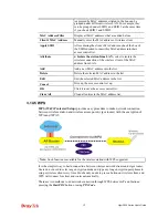 Preview for 283 page of Draytek Vigor2850 Series User Manual