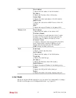 Preview for 303 page of Draytek Vigor2850 Series User Manual