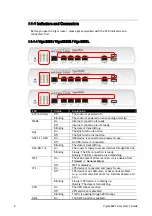 Предварительный просмотр 18 страницы Draytek Vigor2862 Series User Manual