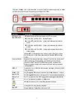 Preview for 13 page of Draytek Vigor2865 Series Quick Start Manual