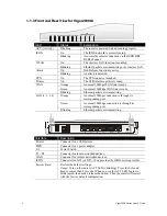 Preview for 10 page of Draytek Vigor2900 Series Security Router User Manual