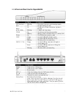 Preview for 13 page of Draytek Vigor2900 Series Security Router User Manual