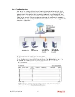 Предварительный просмотр 192 страницы Draytek Vigor2912 Series User Manual