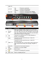 Предварительный просмотр 9 страницы Draytek Vigor2927 Series Quick Start Manual