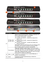 Предварительный просмотр 12 страницы Draytek Vigor2927 Series Quick Start Manual