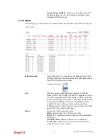 Preview for 200 page of Draytek Vigor2930 Series User Manual