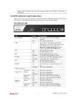 Preview for 10 page of Draytek Vigor2960 User Manual