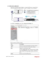 Preview for 89 page of Draytek Vigor2960 User Manual