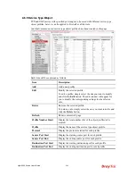 Preview for 217 page of Draytek Vigor2960 User Manual