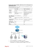 Preview for 264 page of Draytek Vigor2960 User Manual