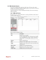 Preview for 304 page of Draytek Vigor2960 User Manual