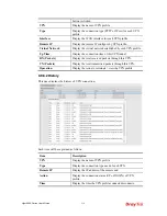 Preview for 347 page of Draytek Vigor2960 User Manual