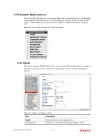 Предварительный просмотр 401 страницы Draytek Vigor2960 User Manual