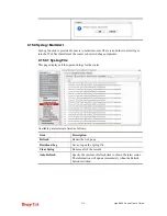 Предварительный просмотр 406 страницы Draytek Vigor2960 User Manual