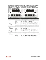 Предварительный просмотр 12 страницы Draytek Vigor3300V+ User Manual