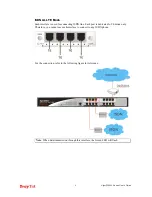 Preview for 16 page of Draytek Vigor3300V+ User Manual