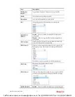 Preview for 91 page of Draytek Vigor3900 Series User Manual