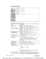 Preview for 137 page of Draytek Vigor3900 Series User Manual
