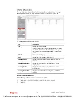 Preview for 394 page of Draytek Vigor3900 Series User Manual