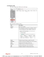 Preview for 456 page of Draytek Vigor3900 Series User Manual