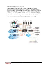 Preview for 15 page of Draytek VigorAccess-A48M-2-SFP-A-1-AC User Manual