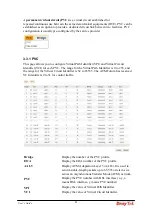 Preview for 50 page of Draytek VigorAccess-A48M-2-SFP-A-1-AC User Manual