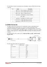 Предварительный просмотр 61 страницы Draytek VigorAccess-A48M-2-SFP-A-1-AC User Manual