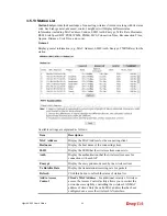 Preview for 78 page of Draytek VIGORAP 902 User Manual