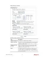 Preview for 96 page of Draytek VIGORAP 902 User Manual