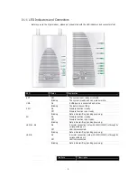 Предварительный просмотр 9 страницы Draytek VigorAP 903 User Manual