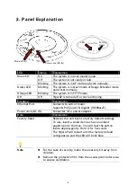 Предварительный просмотр 8 страницы Draytek VigorAP 912C Quick Start Manual