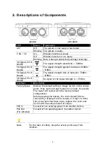 Предварительный просмотр 8 страницы Draytek VigorAP 918R Series Quick Start Manual