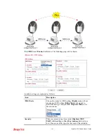 Preview for 138 page of Draytek VigorFly 210 User Manual