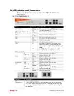 Preview for 12 page of Draytek VigorPro 5510 Series User Manual