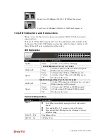 Preview for 10 page of Draytek VigorSwitch G1260 User Manual