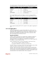 Preview for 42 page of Draytek VigorSwitch G1260 User Manual