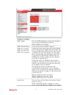 Preview for 74 page of Draytek VigorSwitch G1260 User Manual