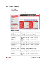 Preview for 76 page of Draytek VigorSwitch G1260 User Manual