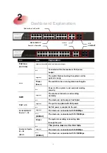 Предварительный просмотр 9 страницы Draytek VigorSwitch G1282 Quick Start Manual