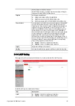 Preview for 35 page of Draytek VigorSwitch P1085 User Manual