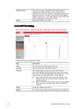 Preview for 36 page of Draytek VigorSwitch P1085 User Manual