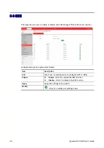 Preview for 48 page of Draytek VigorSwitch P1085 User Manual