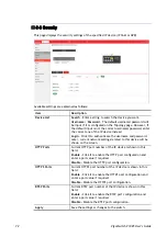 Preview for 80 page of Draytek VigorSwitch P1085 User Manual