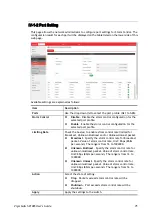 Preview for 83 page of Draytek VigorSwitch P1085 User Manual