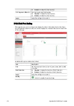 Preview for 86 page of Draytek VigorSwitch P1085 User Manual