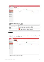 Preview for 97 page of Draytek VigorSwitch P1085 User Manual