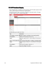 Preview for 112 page of Draytek VigorSwitch P1085 User Manual